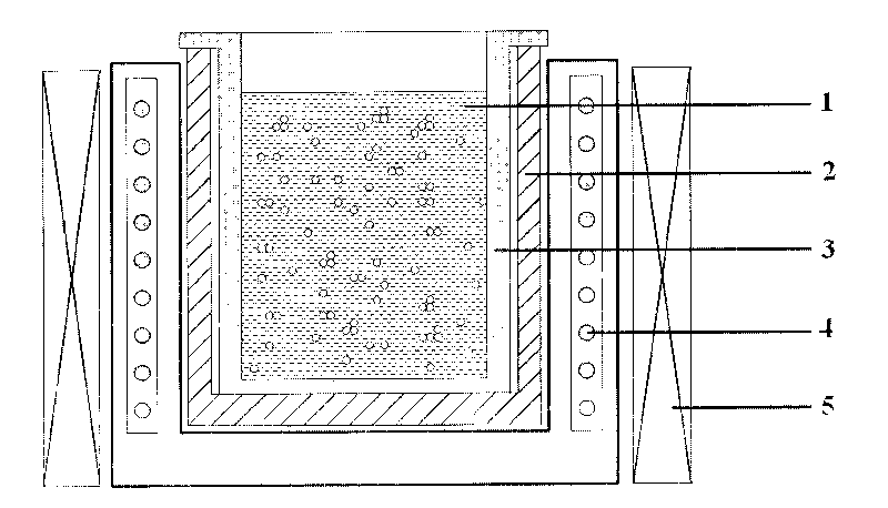 Energy-saving and short-flow manufacturing method of wheel hub with in situ particle reinforced A356 matrix composite material