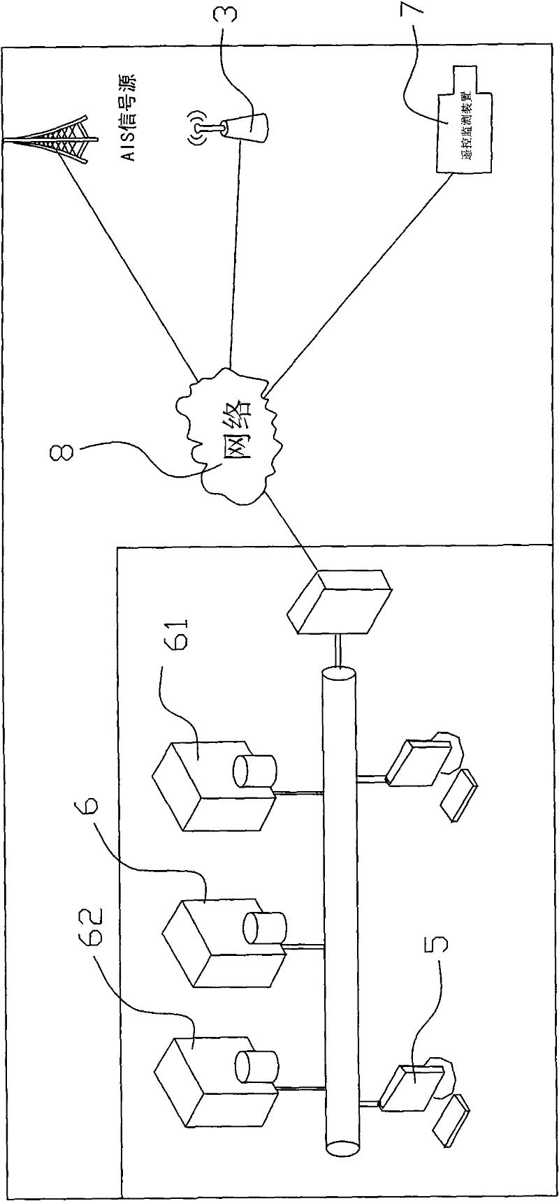 Monitoring method for protecting submarine cable from being damaged by transient ships