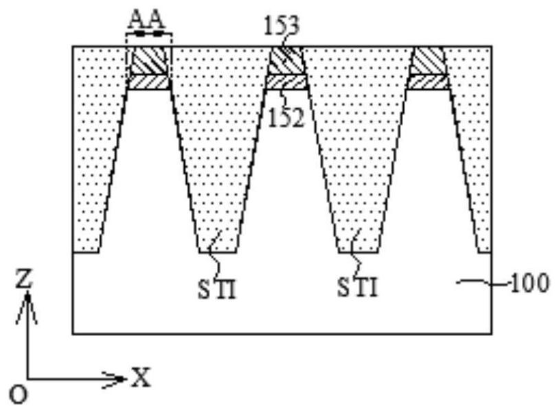 Manufacturing method of groove and manufacturing method of memory device