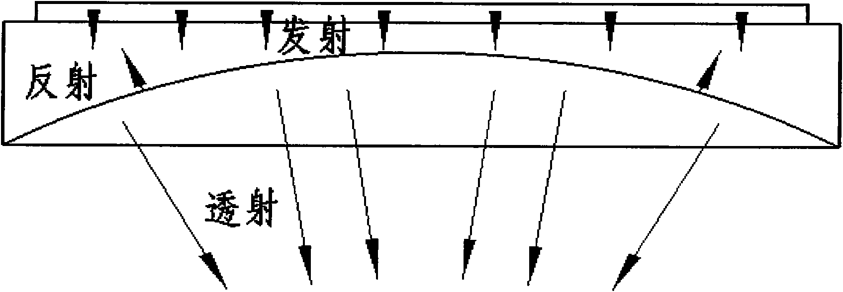 Focusing ultrasonic energy converter for weight loosing