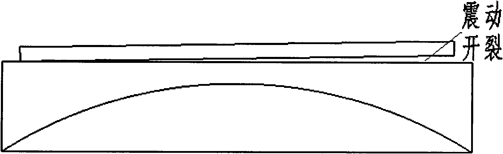 Focusing ultrasonic energy converter for weight loosing