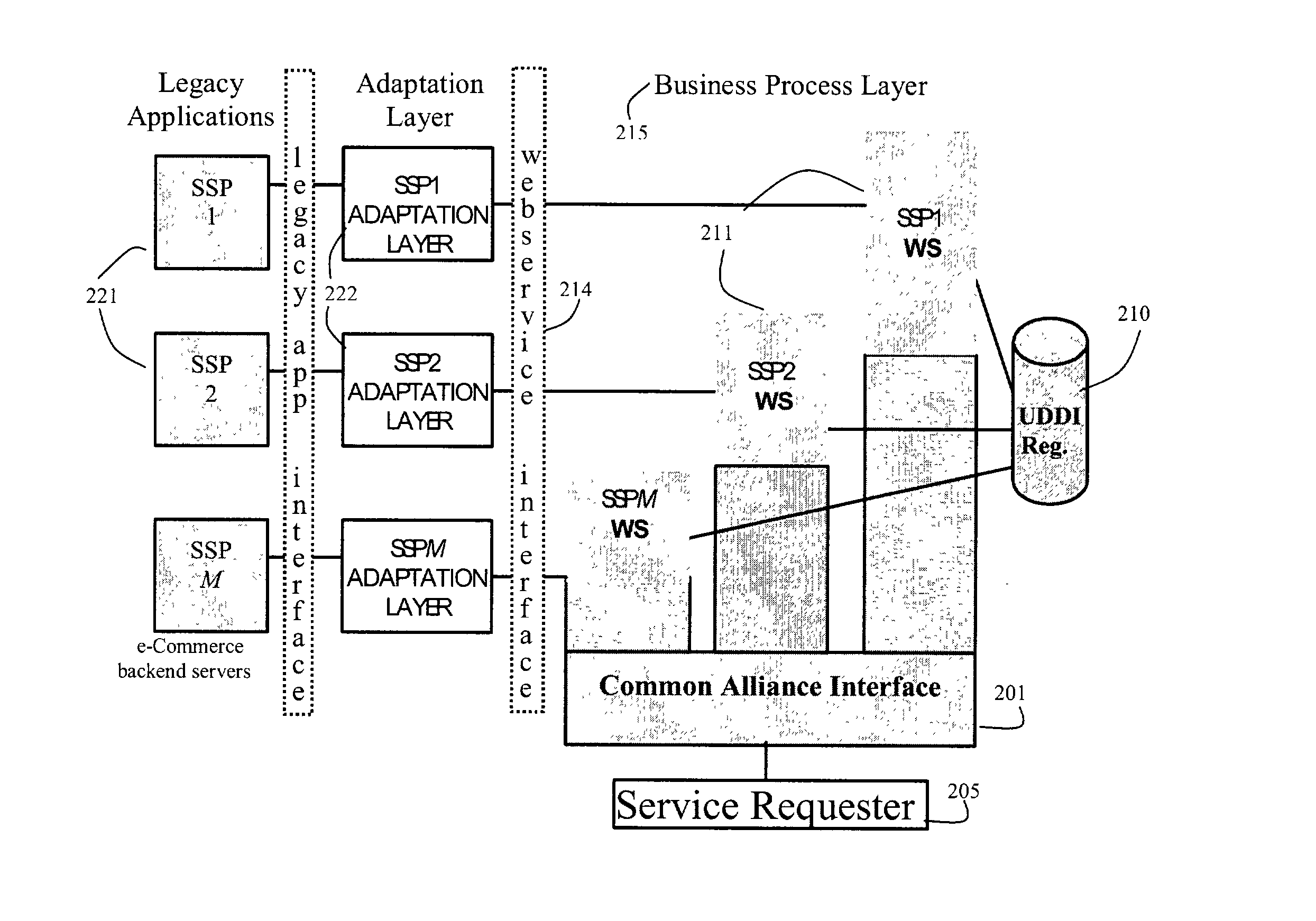 Method and system for integrating e-Logistics processes into a user/provider interface using Web Services