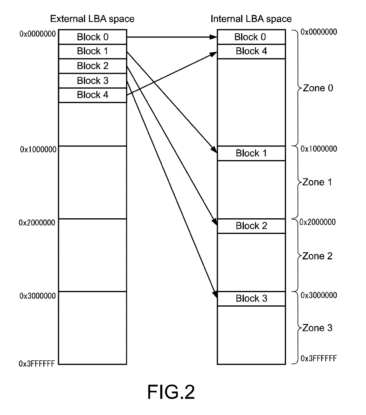 Disk storage apparatus and program