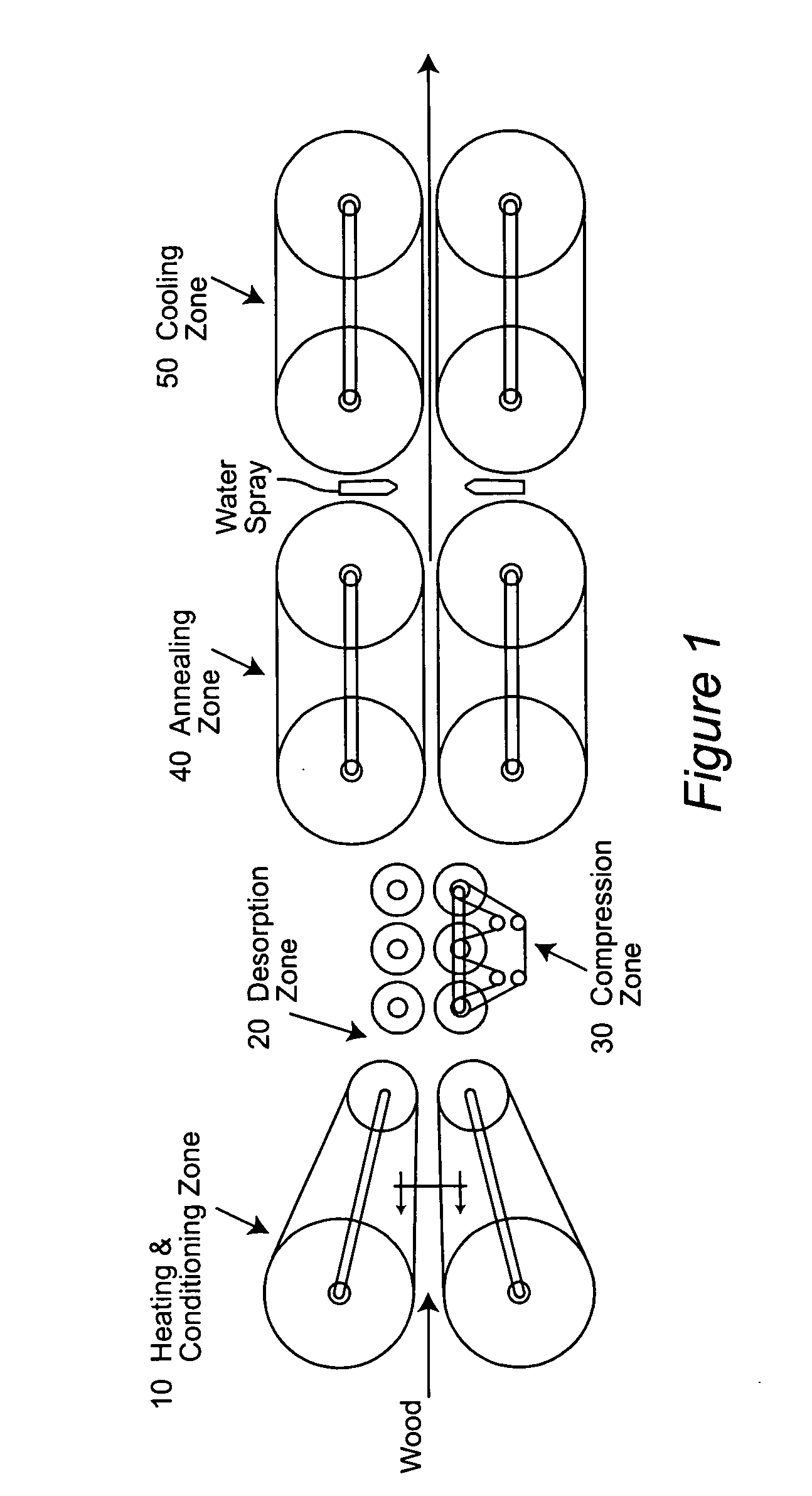 Viscoelastic thermal compression of wood