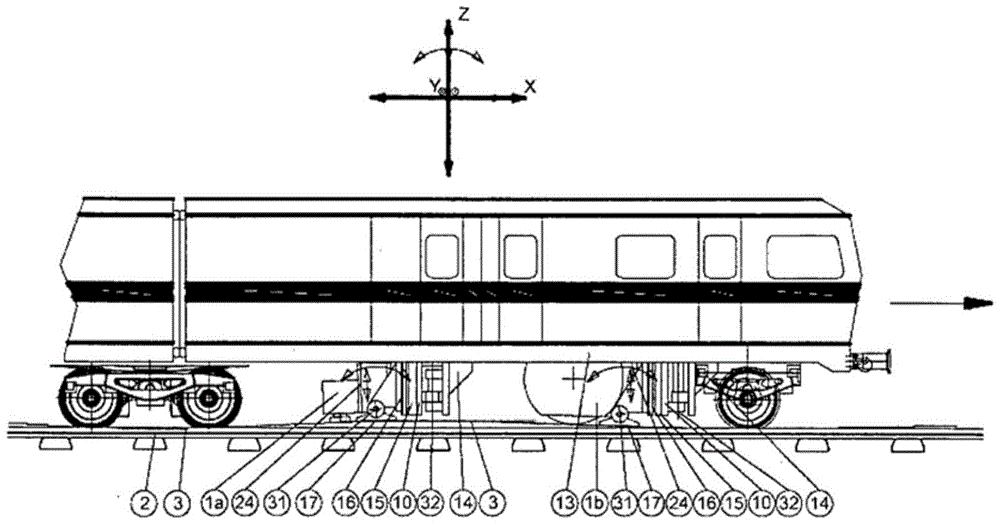 Equipment for rail handling with controlled tracking of handling tools