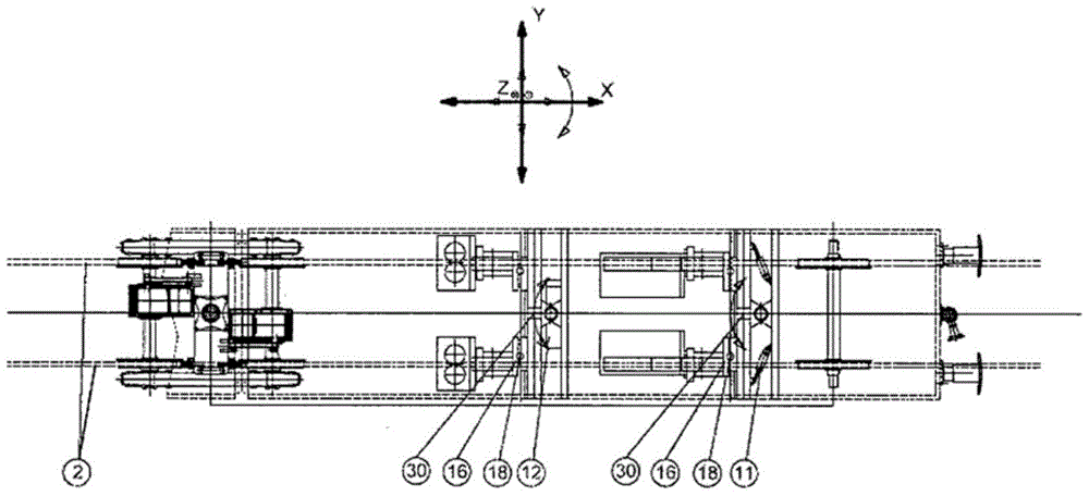 Equipment for rail handling with controlled tracking of handling tools