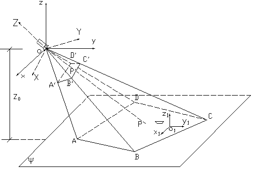 Ship motion state digital image measuring method in bridge collision test