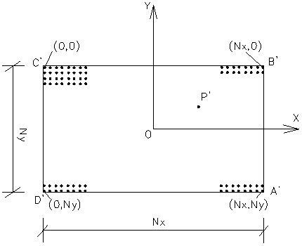 Ship motion state digital image measuring method in bridge collision test