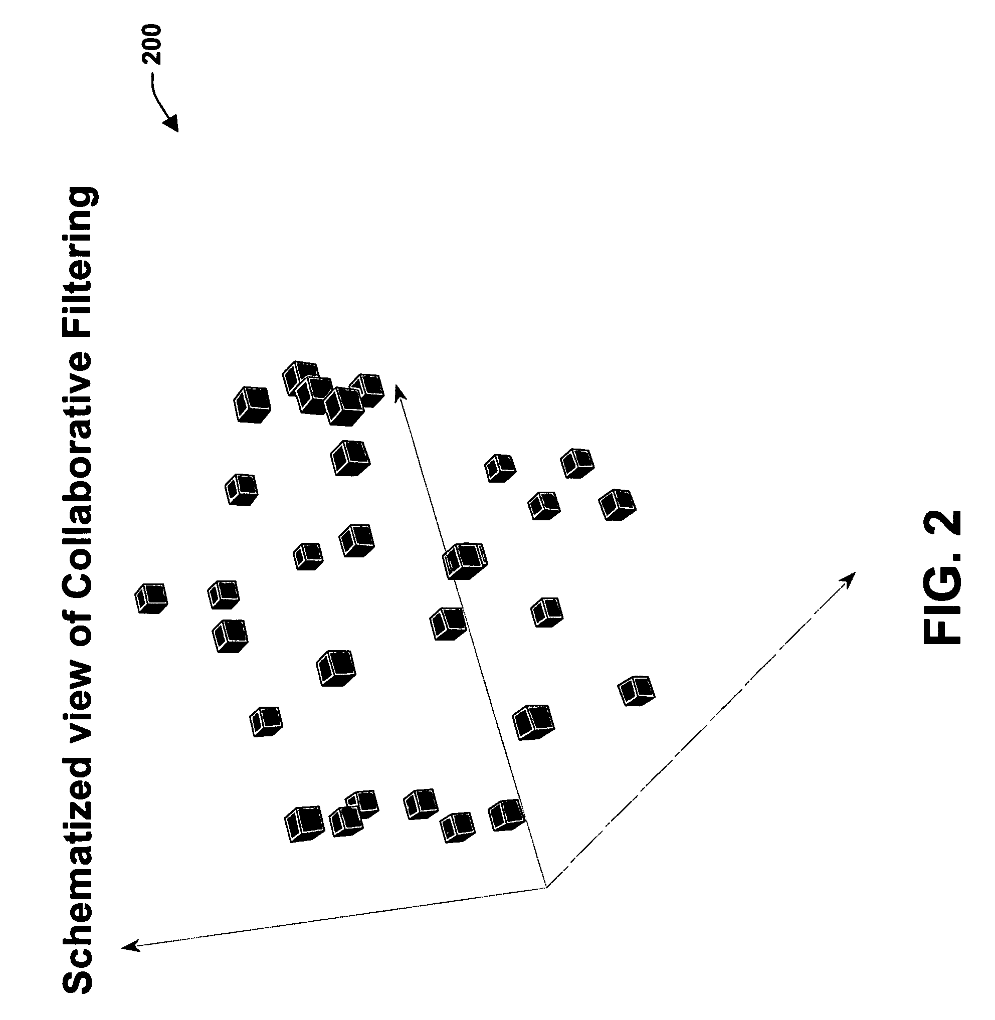 Statistical models and methods to support the personalization of applications and services via consideration of preference encodings of a community of users