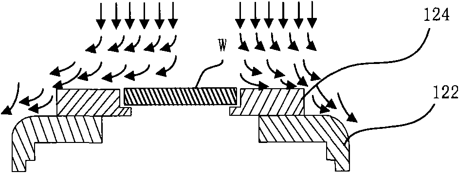 Wafer supporting device and etching device