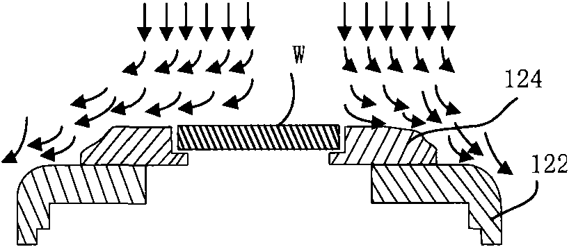 Wafer supporting device and etching device