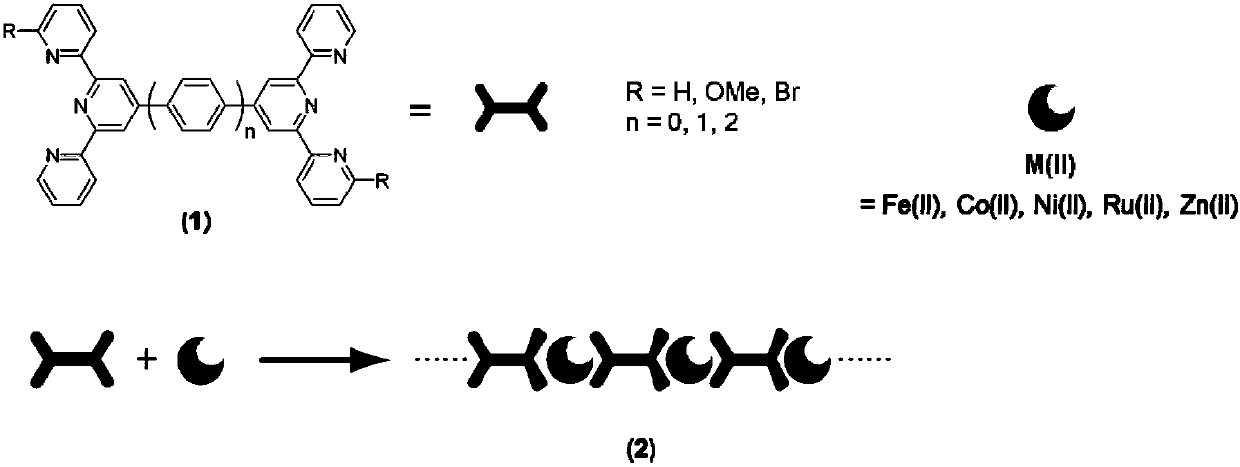 Electrochromic element with improved electrolyte layer