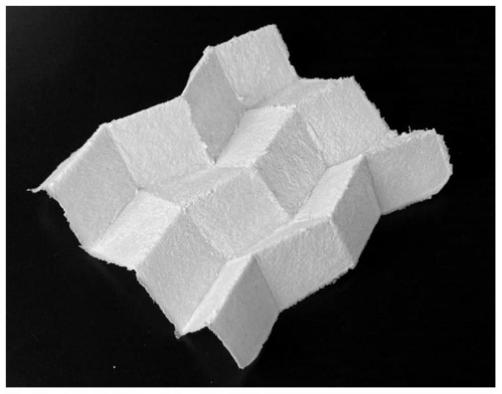 A universal method for the preparation of functional nanomaterials/cellulose composite aerogels using the principle of origami