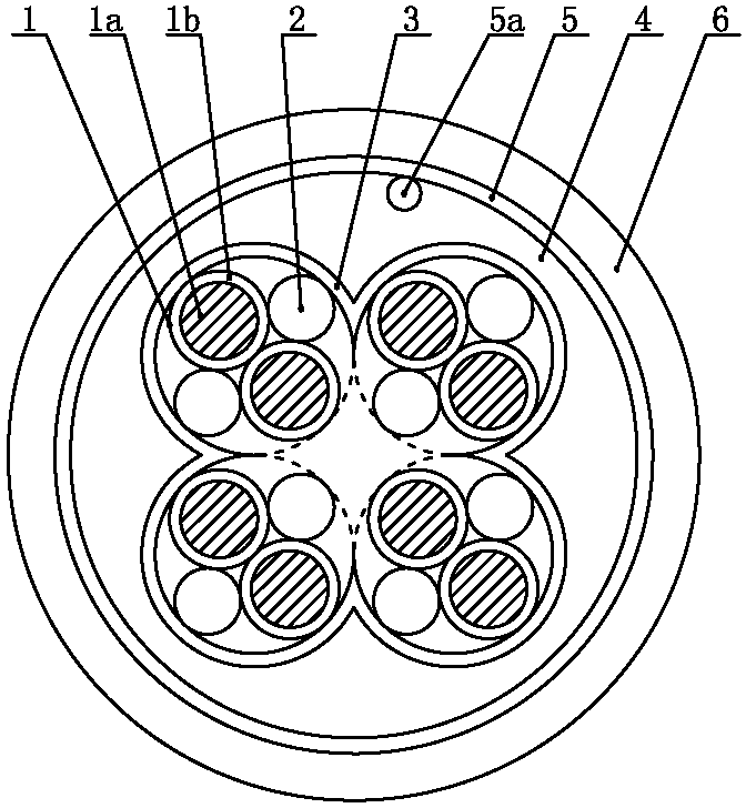 Salt corrosion-resistant and torsion-resistant integral shielding telecommunication cable for offshore wind power and manufacturing method of integral shielding telecommunication cable