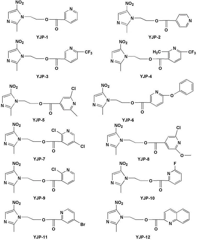 Metronidazole derivative and preparing method and application thereof