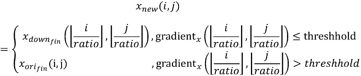 Fast CT reconstruction method of multi-scale sparse projection data