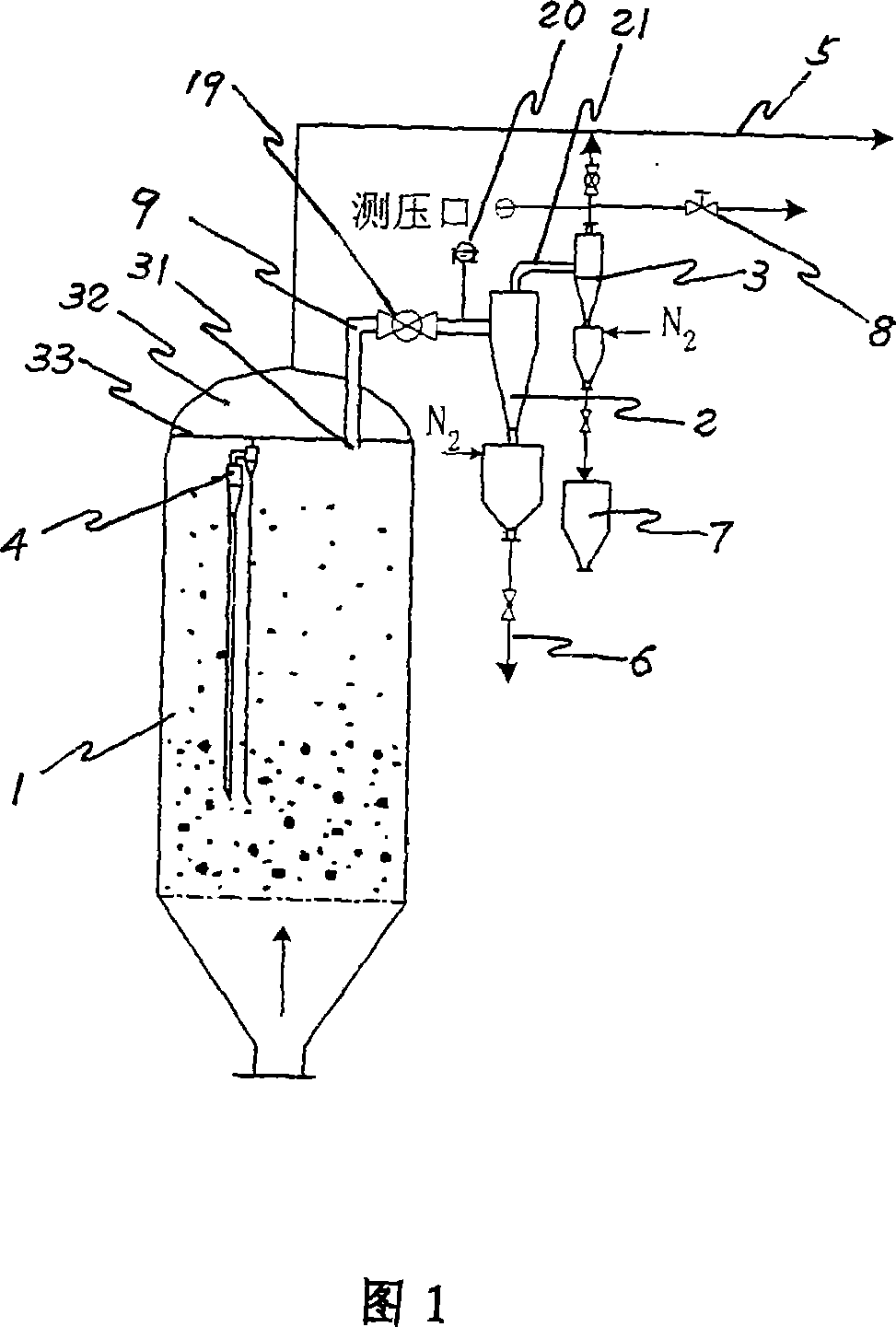 Powder granule circulation whirlwind multi-level grading device and its grading method and use