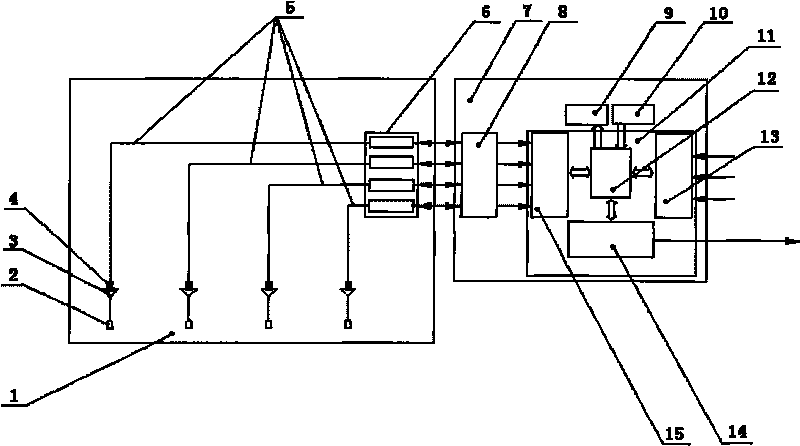 Method for monitoring pressure pipeline leakage acoustic emission in nuclear power plant and monitoring system thereof