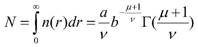 A cloud and rain microphysical parameter inversion method based on spaceborne triple-frequency millimeter-wave radar