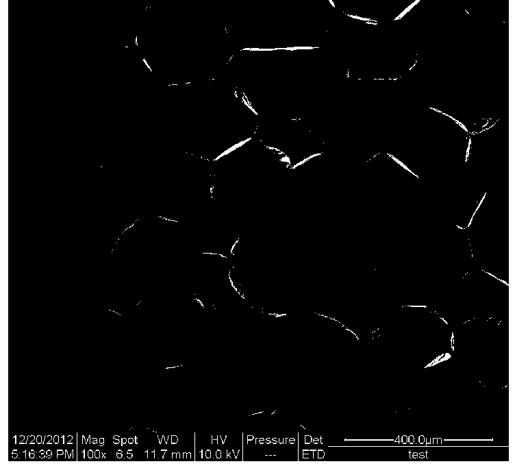 Method for preparing honeycomb-type multiporous foam carbon with high specific surface area from larix gmelini sawdust