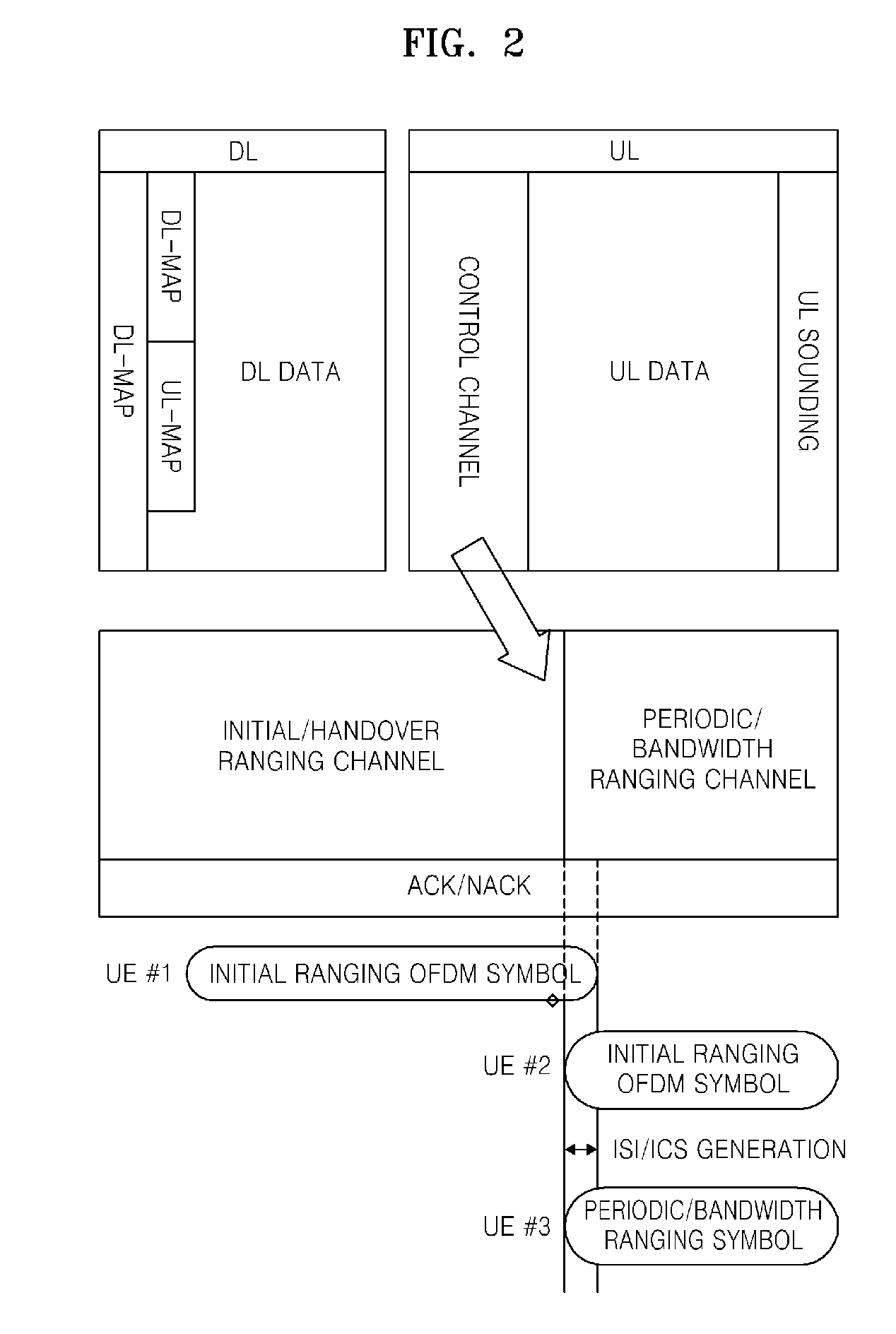 Method and apparatus for determining timing for initial ranging of user equipment using ranging of adjacent pieces of user equipment in multi-hop mobile relay system