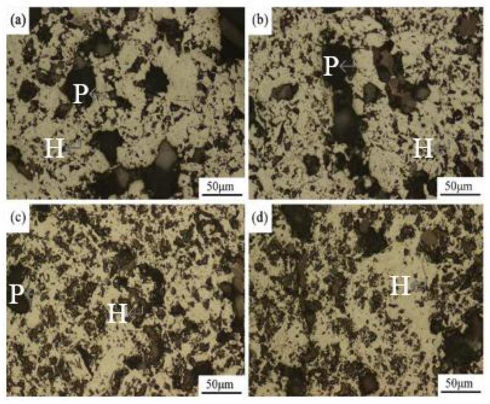 Application of limonite as adhesive and pellet preparation method