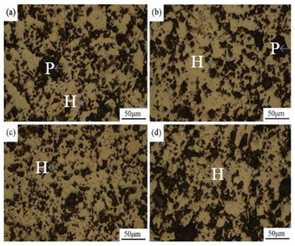 Application of limonite as adhesive and pellet preparation method