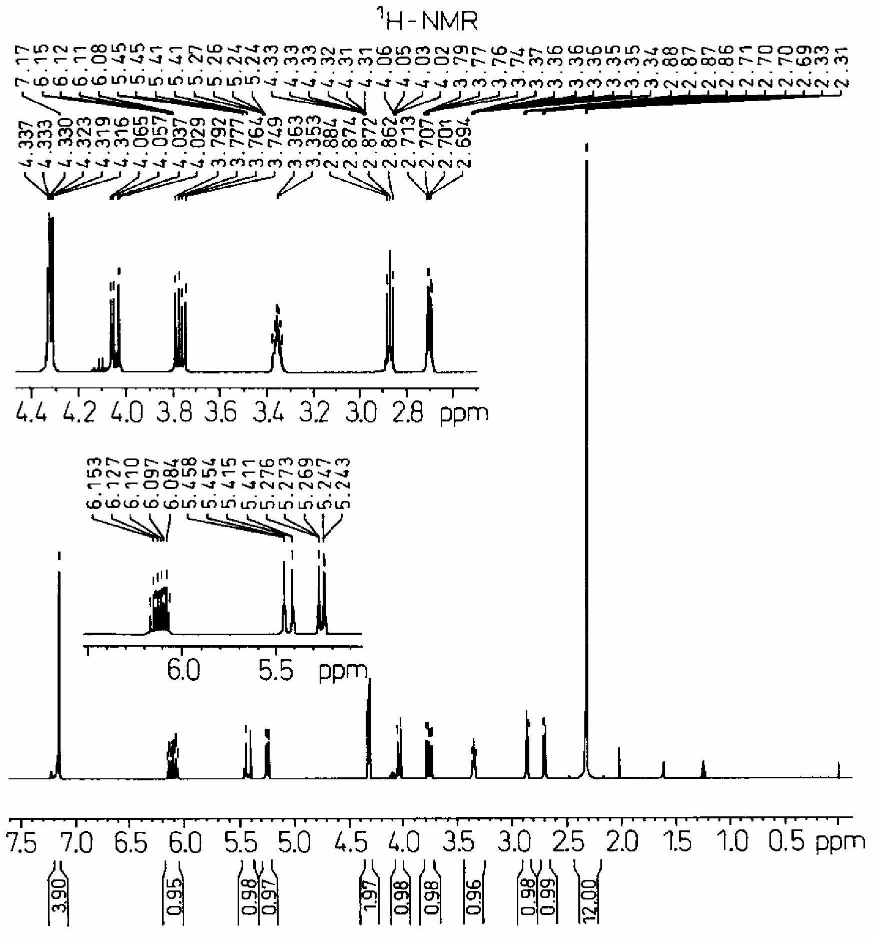 Process for production of glycidyl ether compounds, and monoallyl monoglycidyl ether compound