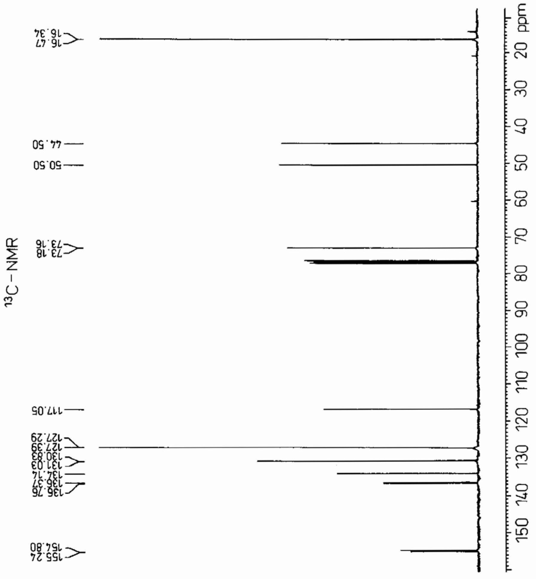 Process for production of glycidyl ether compounds, and monoallyl monoglycidyl ether compound