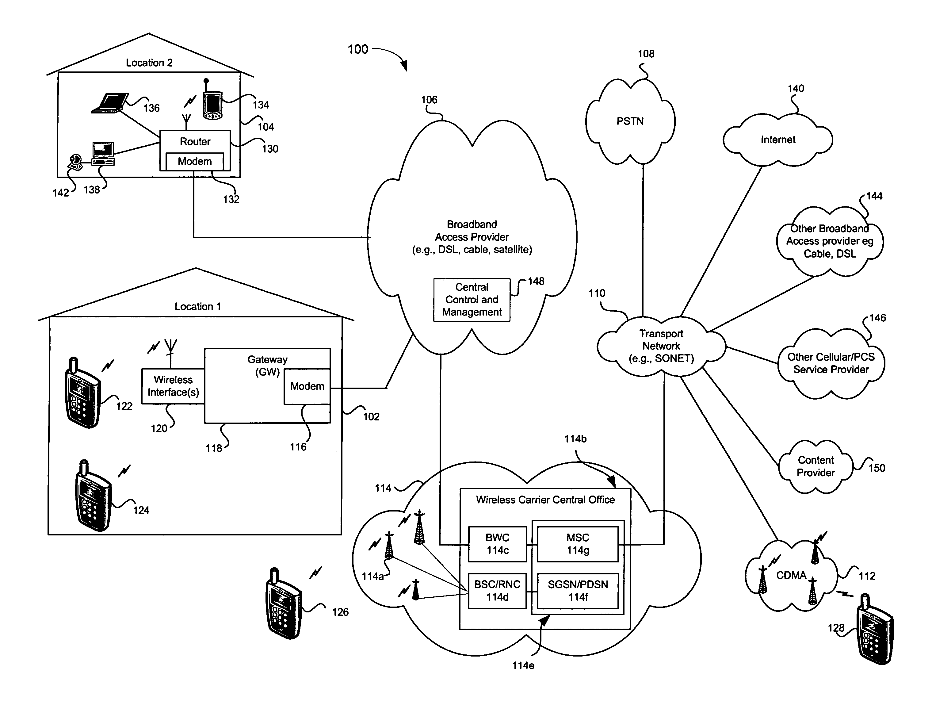 Enhanced wide area network support via a broadband access gateway