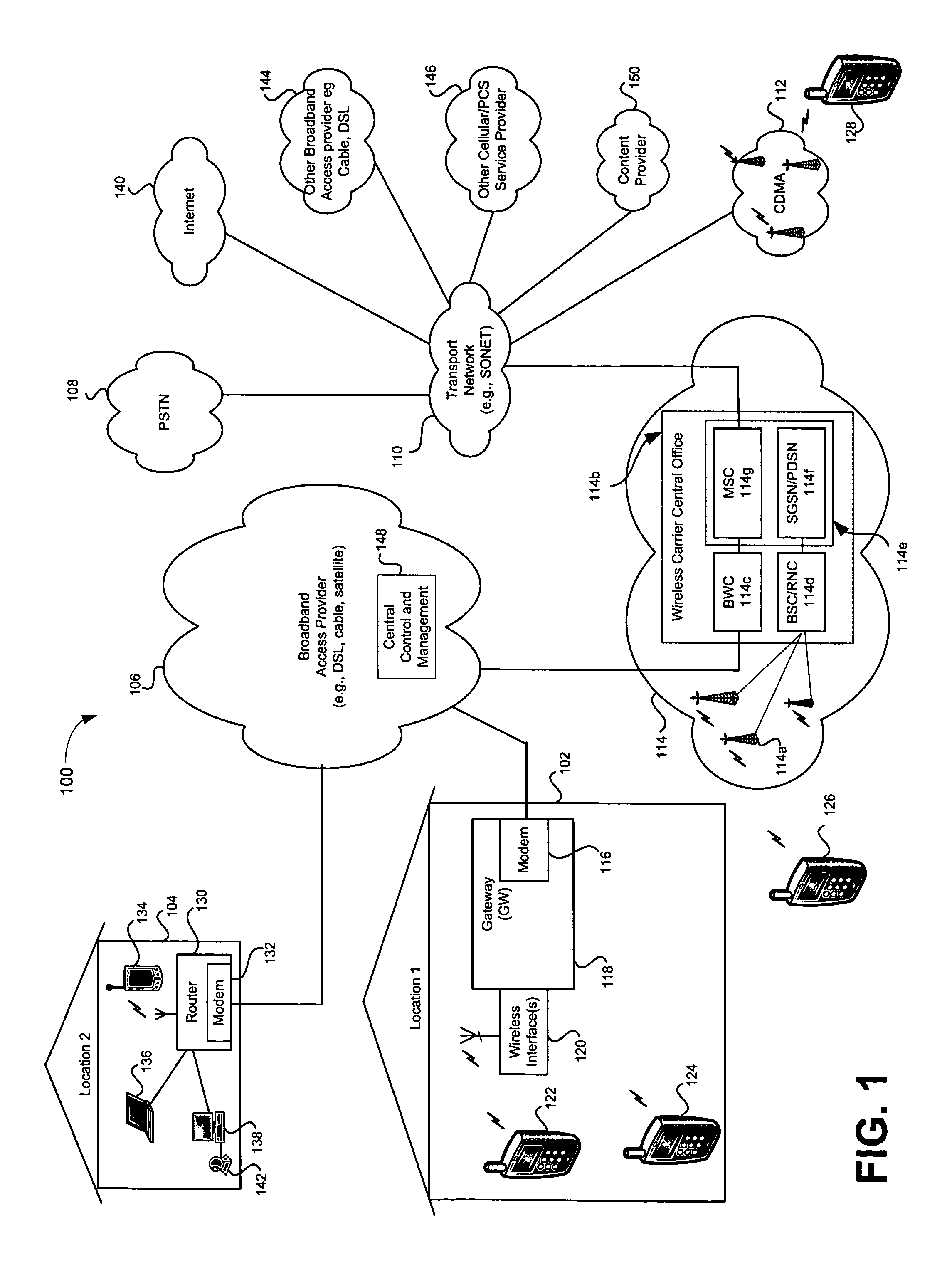 Enhanced wide area network support via a broadband access gateway