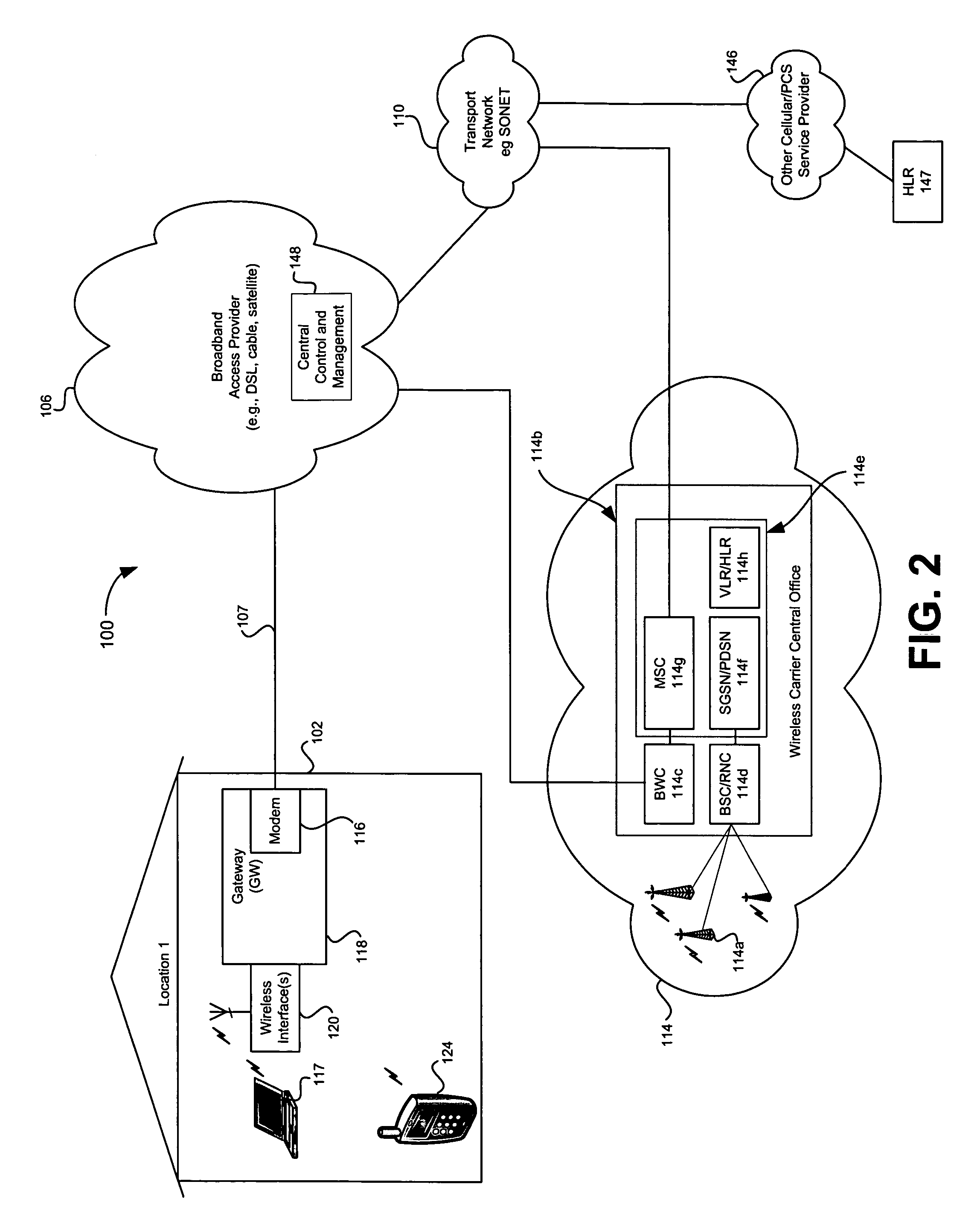 Enhanced wide area network support via a broadband access gateway