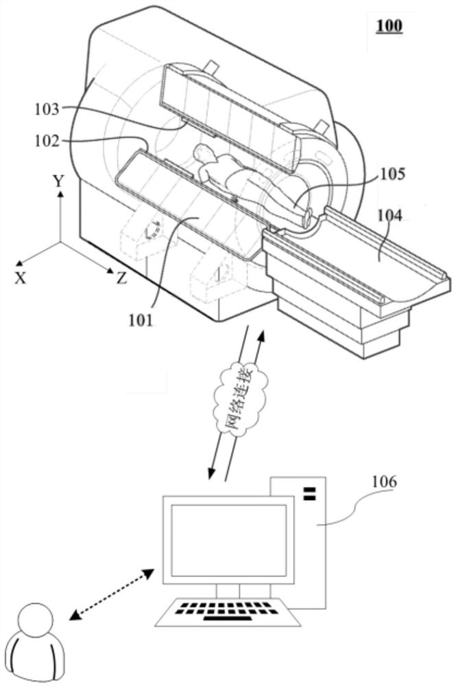 Magnetic resonance spectrum imaging method and device, computer equipment and storage medium