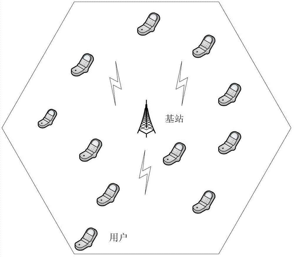 Method for cooperative multicast among users based on energy efficiency