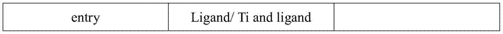 Asymmetric oxidation synthesis method of zirconium-catalyzed dexlansoprazole