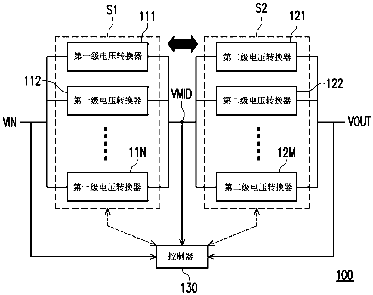 Multi-phase power supply for stepdown system