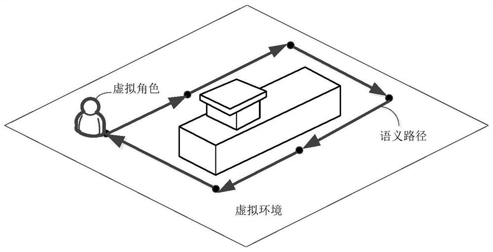 Target tracking method and device, terminal equipment and storage medium