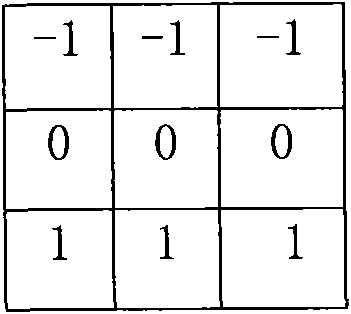 Local fuzzy interpolation blind detection method based on images