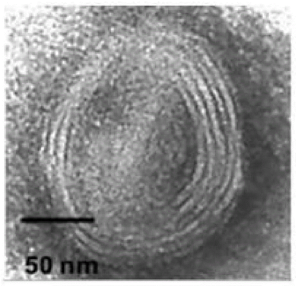 Moisturizing and repairing composition and epidermis biomimetic membrane liquid crystal complex constructed therefrom