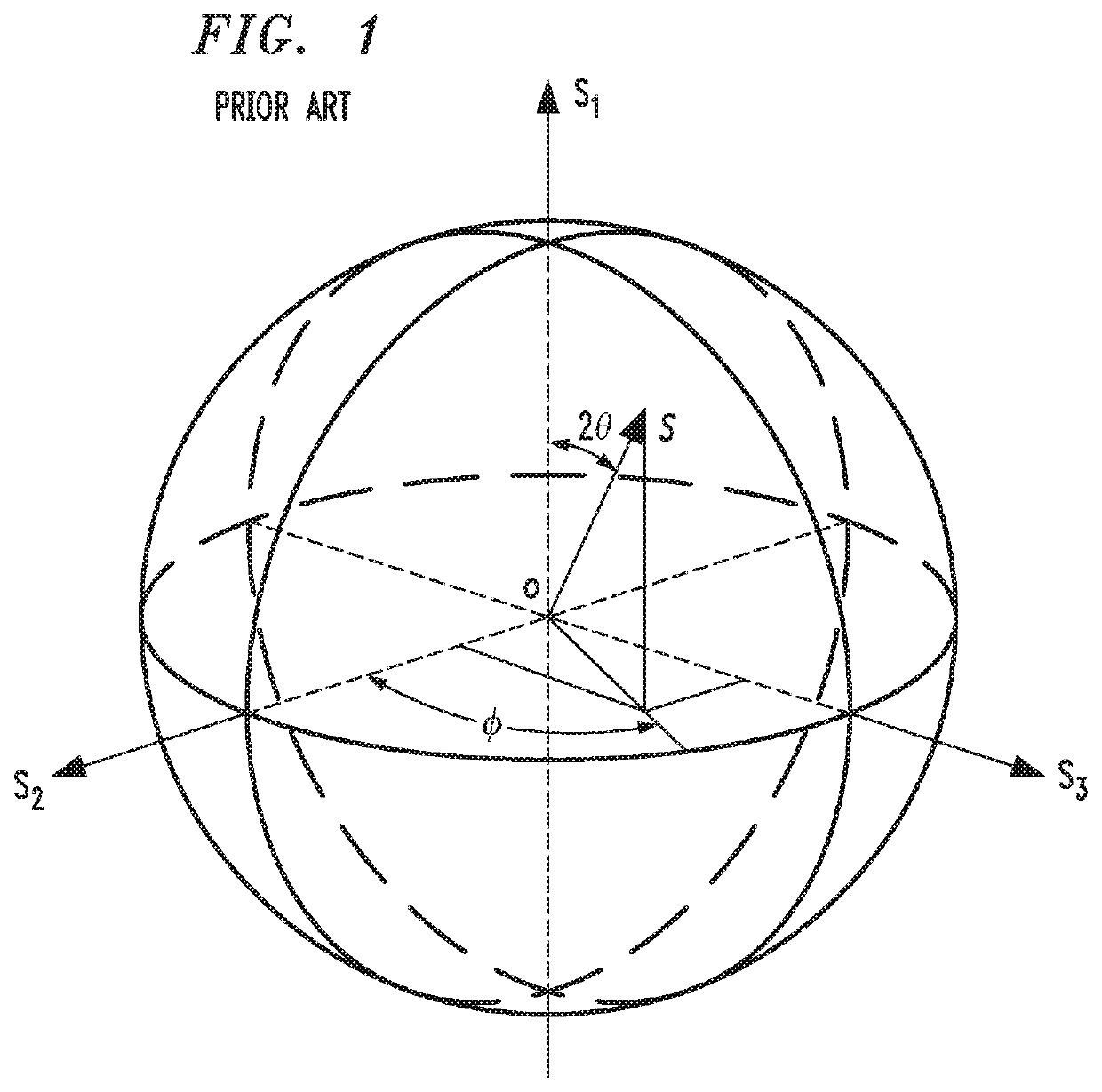 Rapid polarization tracking in an optical channel