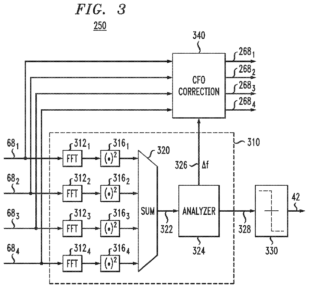 Rapid polarization tracking in an optical channel