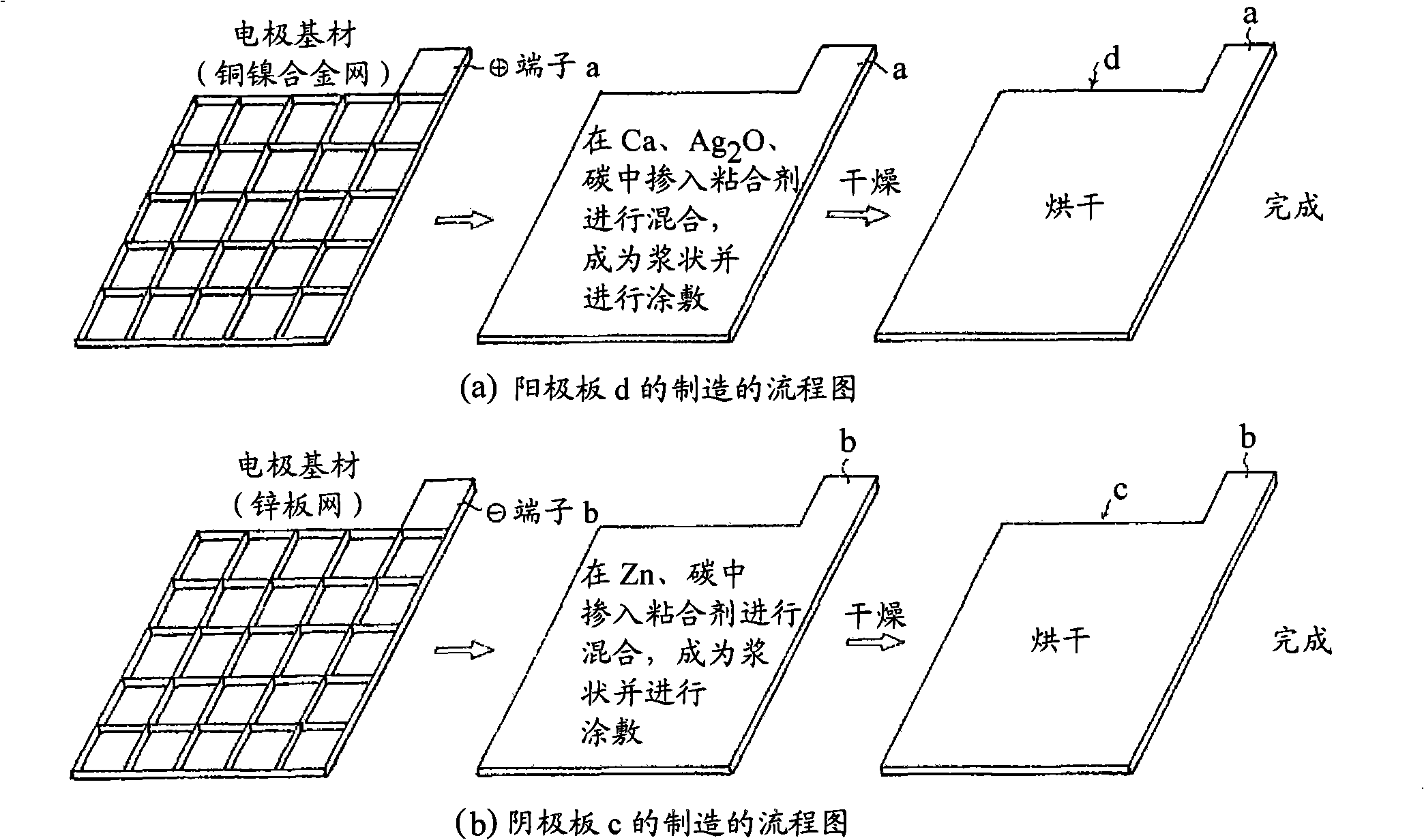 Lead-free battery and vehicle system using the same