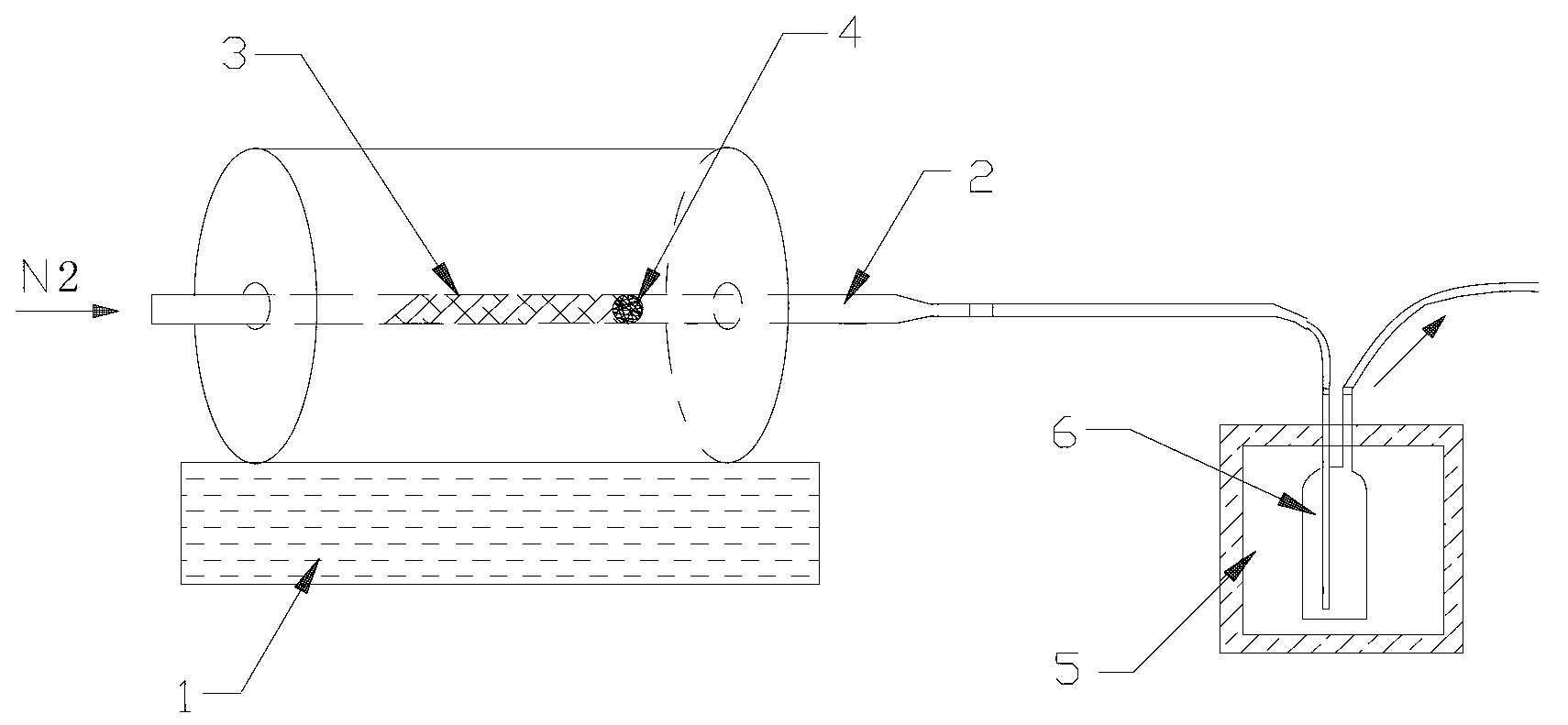 Method for trapping low molecular volatile substances in polypropylene