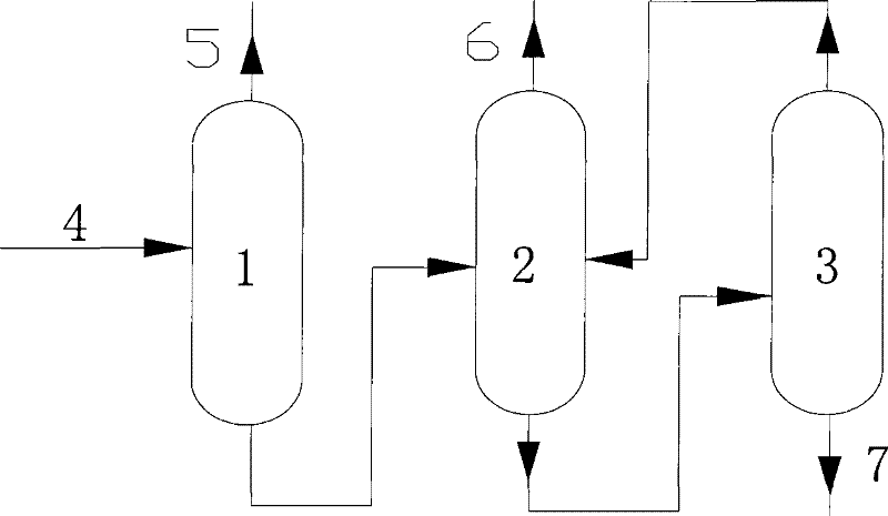 Regeneration method of C5 fraction extracting solvent N,N-dimethylformamide