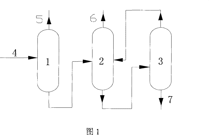 Regeneration method of C5 fraction extracting solvent N,N-dimethylformamide