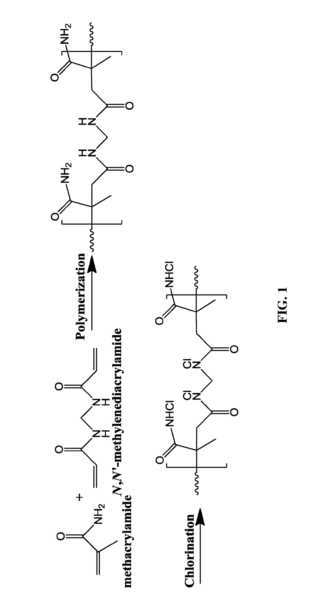 Polyamide nanoparticles and uses thereof