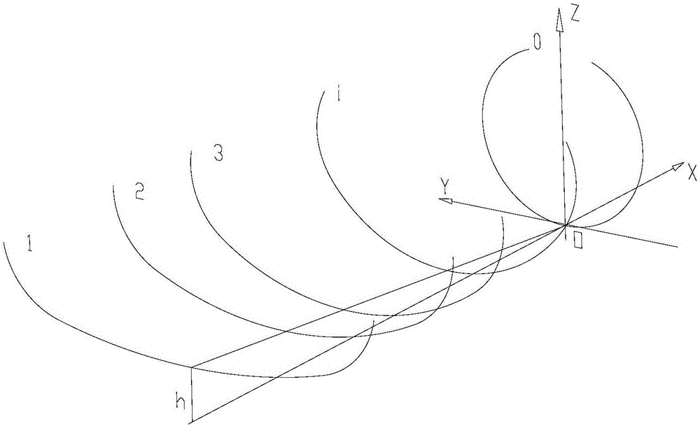 Straight welded pipe three-point bending flexible cold-roll forming roller position determining method