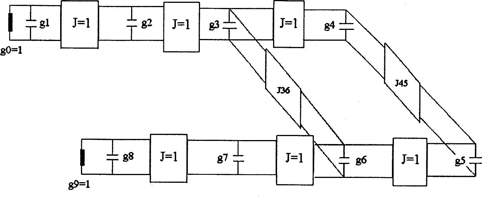 Coupling structure of high-temperature superconductive filter for adjusting-free satellite communication and making process