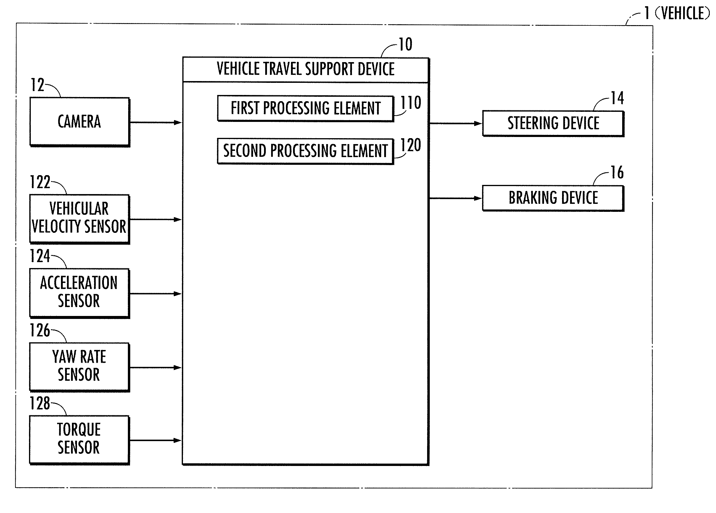 Vehicle travel support device, vehicle, and vehicle travel support program