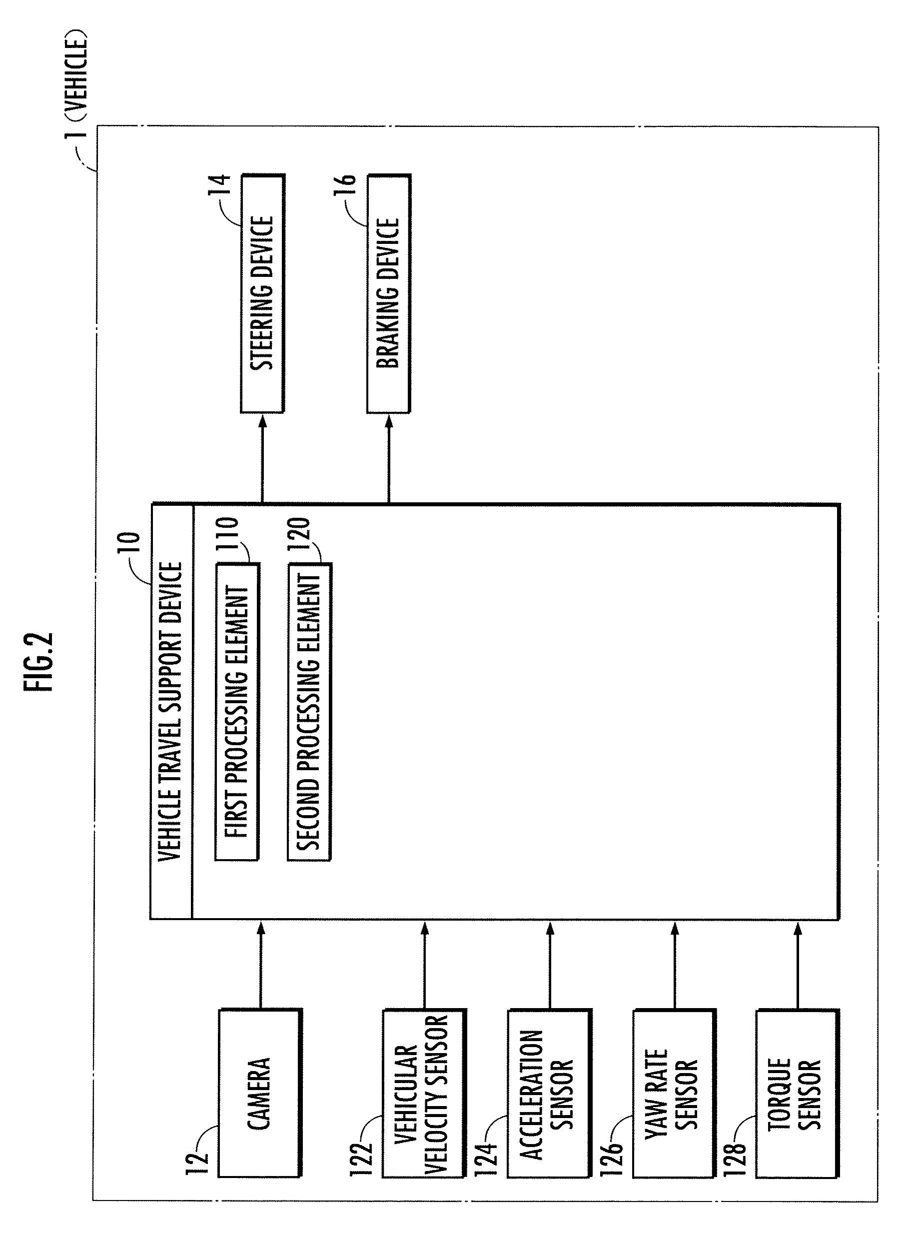 Vehicle travel support device, vehicle, and vehicle travel support program